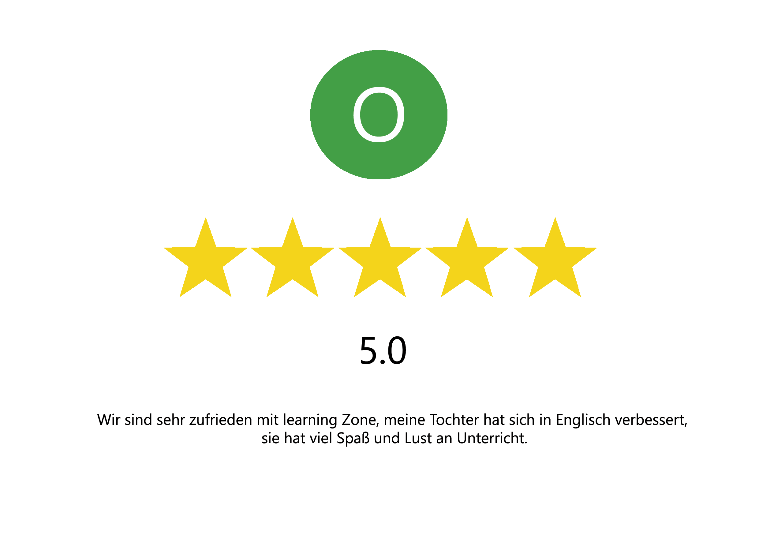 Google review: children's language school Frankfurt – Learning Zone